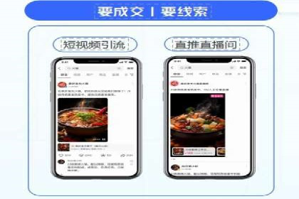 餐饮业SEM营销推广的经典案例分析